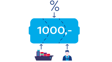 Make your pricing flexible and transparent